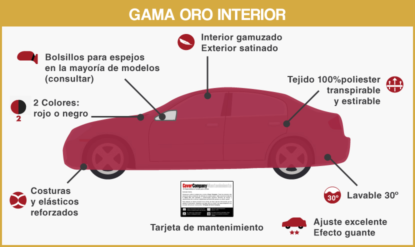 Funda para coches Interior Gama Oro